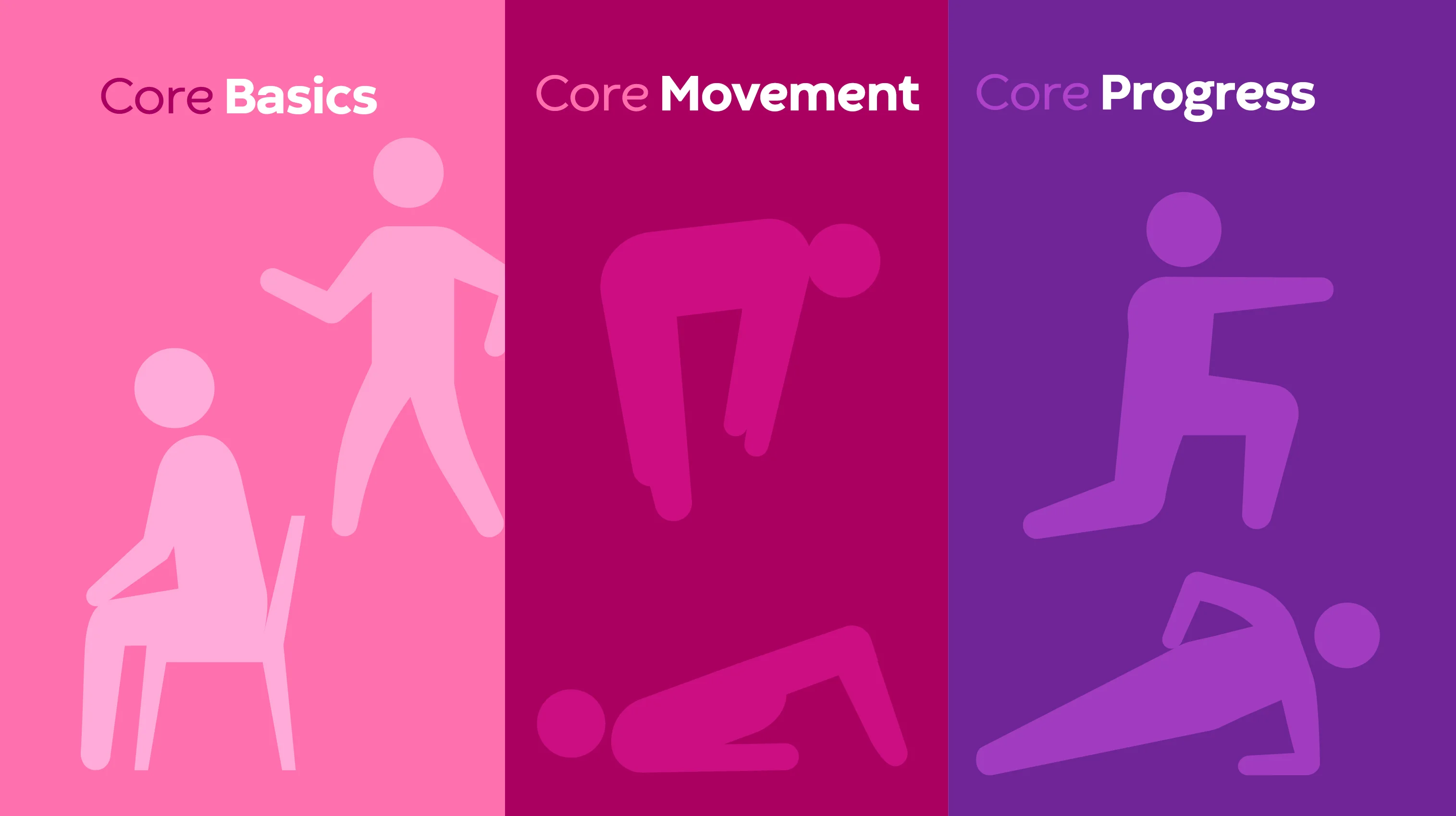 Personas con bolsas de ostomía haciendo ejercicio juntas, lo que demuestra que la cirugía de ostomía no tiene por qué limitar su actividad física.